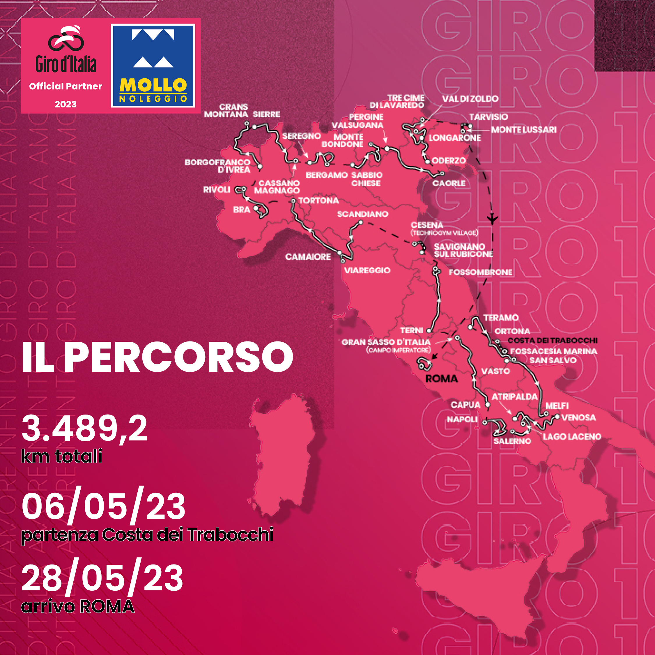 Percorso Completo Giro D Italia 2023 Gruppo Mollo Noleggio